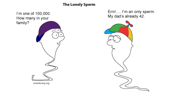 lonelysperm